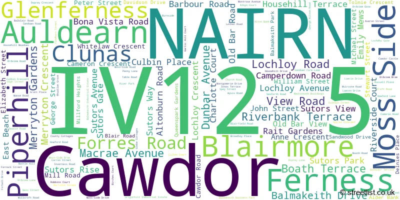 A word cloud for the IV12 5 postcode